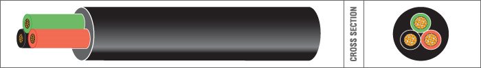 MEERADERIGE KABEL PVC 3X0,75MM2 ROND Z/R/G (1M-30/ROL)
