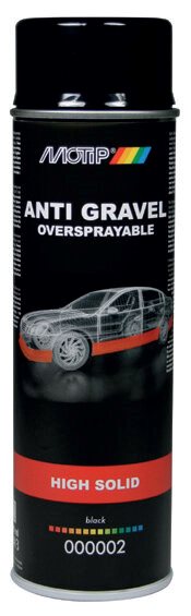 MOTIP UNDERCOATING ANTI STEENSLAG ZWART