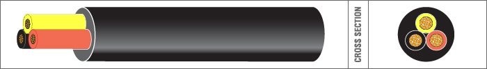MEERADERIGE KABEL PVC 3X0,75MM2 ROND ADERKLEUREN ROOD,ZWART,GEEL (1M-100/ROL)