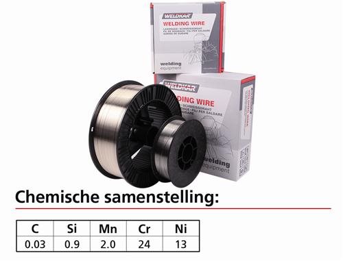 LASDRAAD RVS 309 LSI Ø 0,8MM
