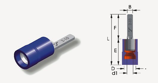 PVC KABELSCHOEN PLATTE PIN BLAUW 2,4X13