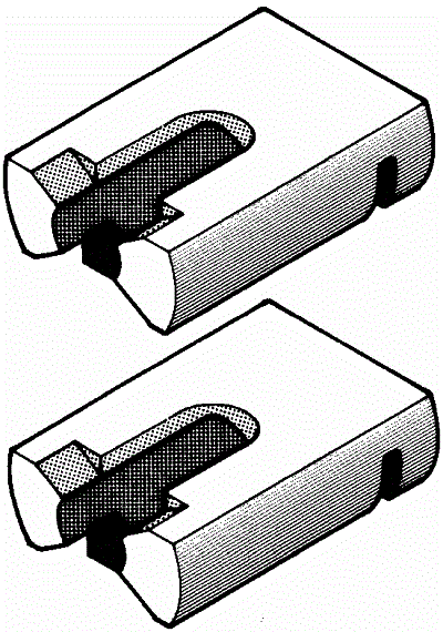 ADAPTOR PREFER