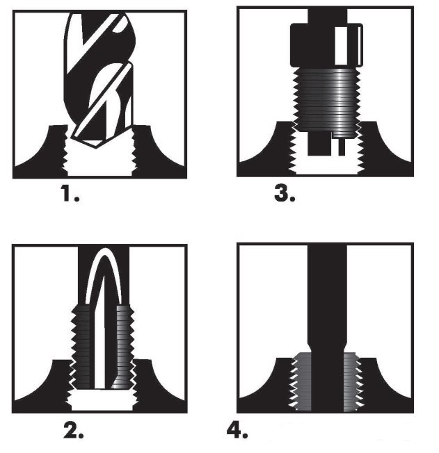 SCHROEFDRAAD REPARATIESET (M8×1.25) 24-DELIG (1SET) 2