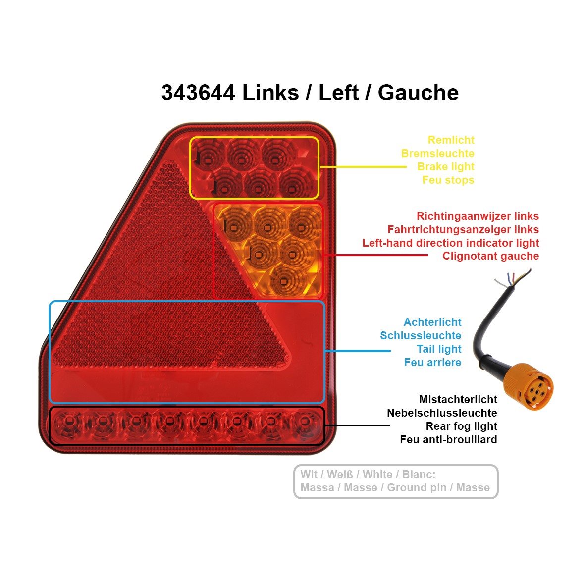 ACHTERLICHT 5 FUNCTIES 208X188MM 22LED LINKS UK 5