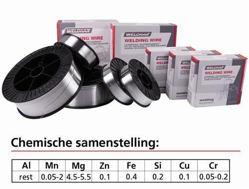 LASDRAAD ALMG 5 Ø 1,2MM 7KG