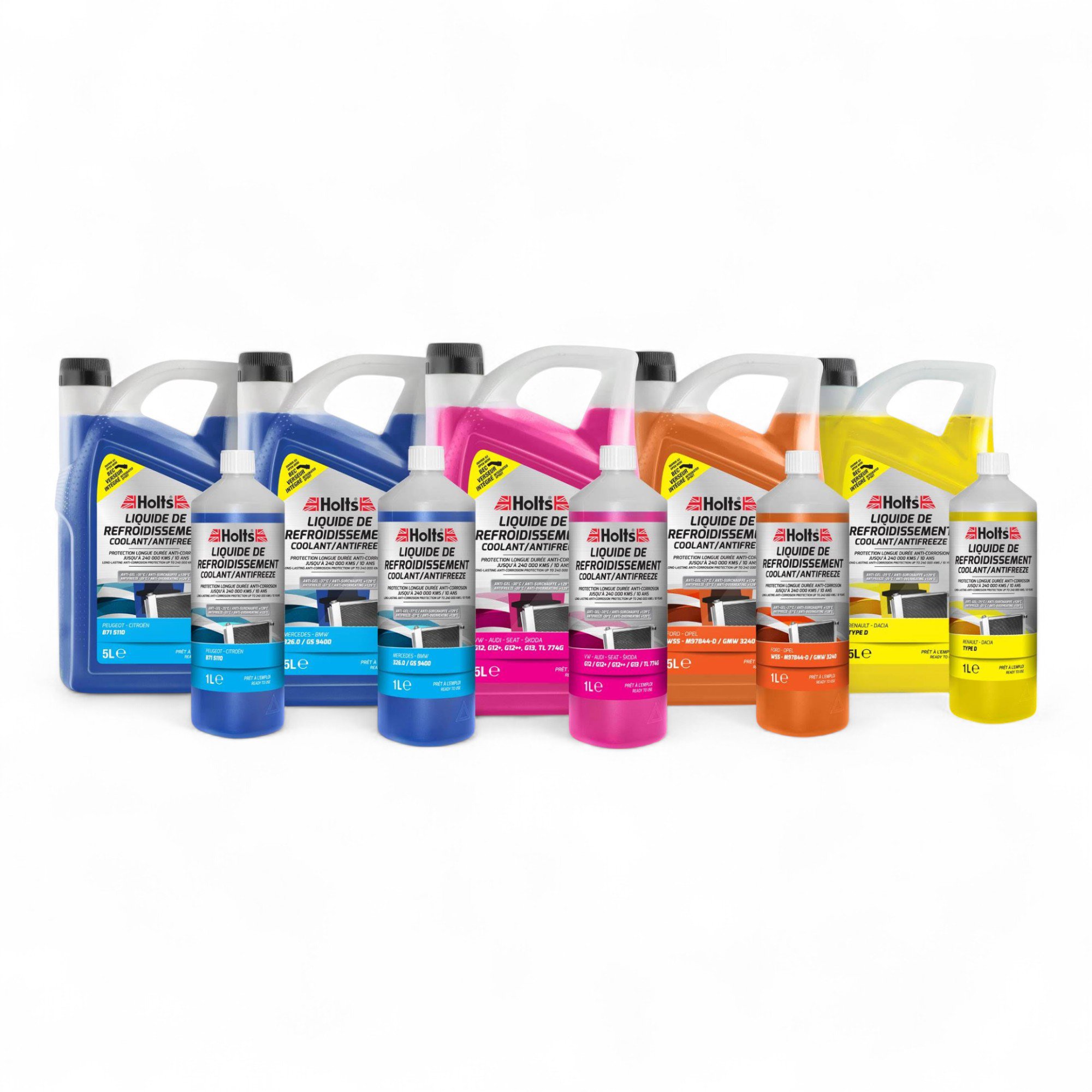 Additieven / Chemie