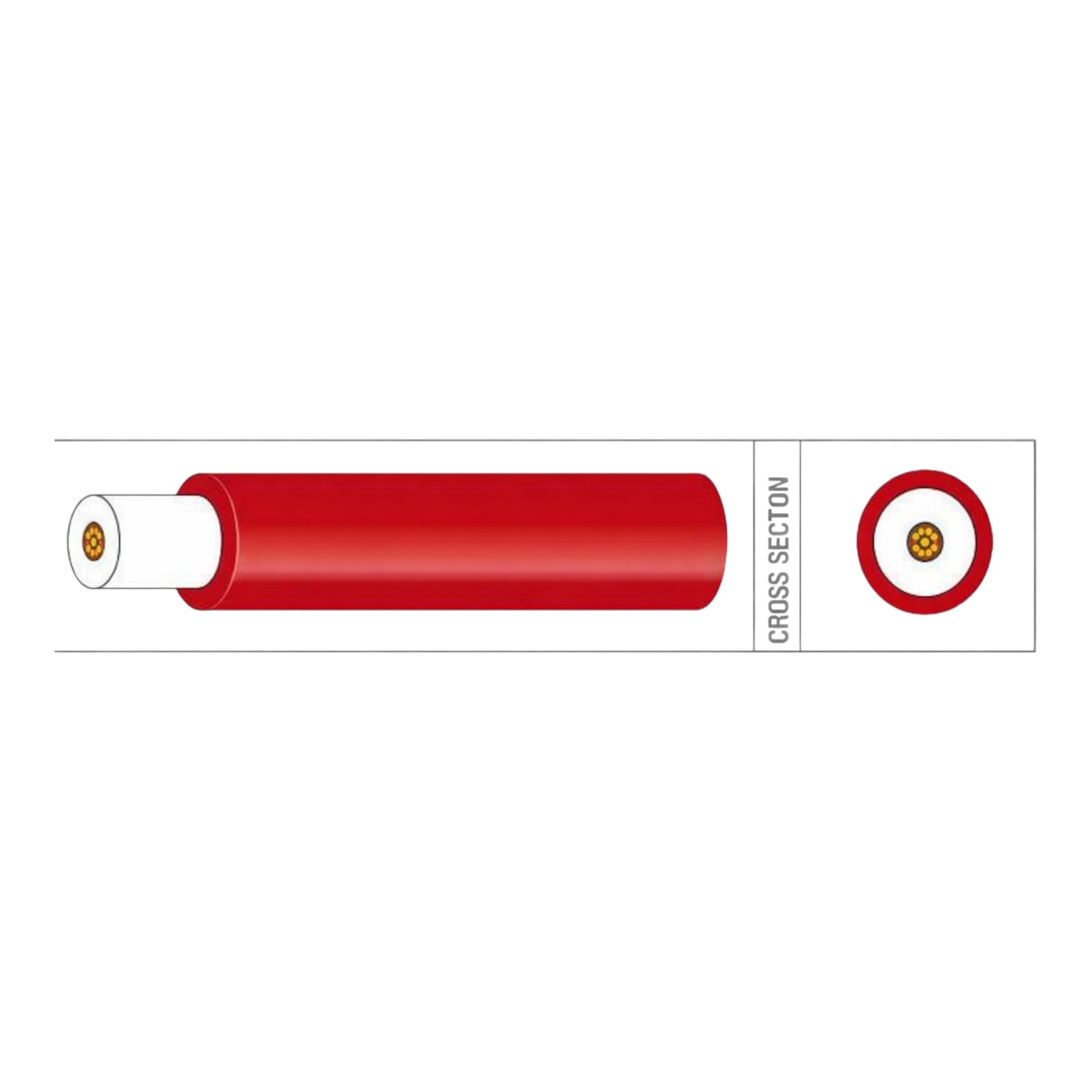 BOUGIE KABEL PVC 1,5MM2 ROOD (1M-30/ROL)